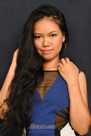 Ladies of Thailand